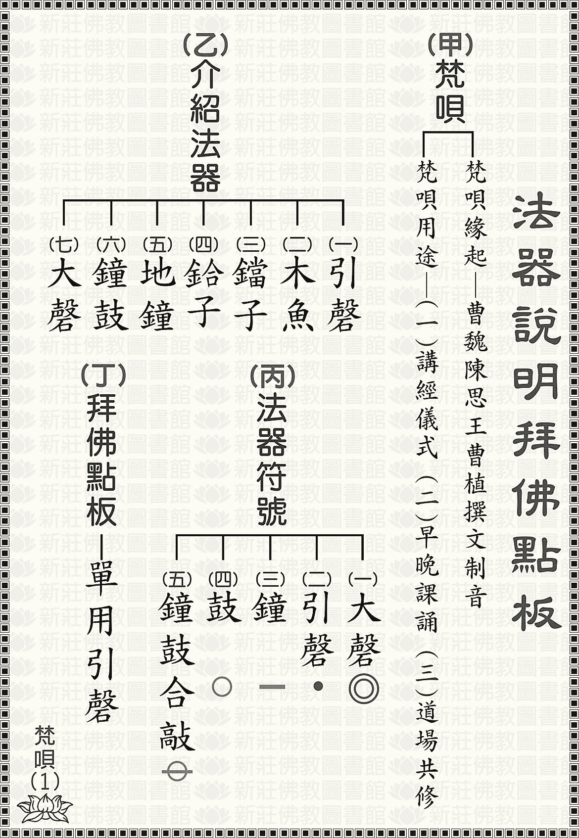 法器說明拜佛點板