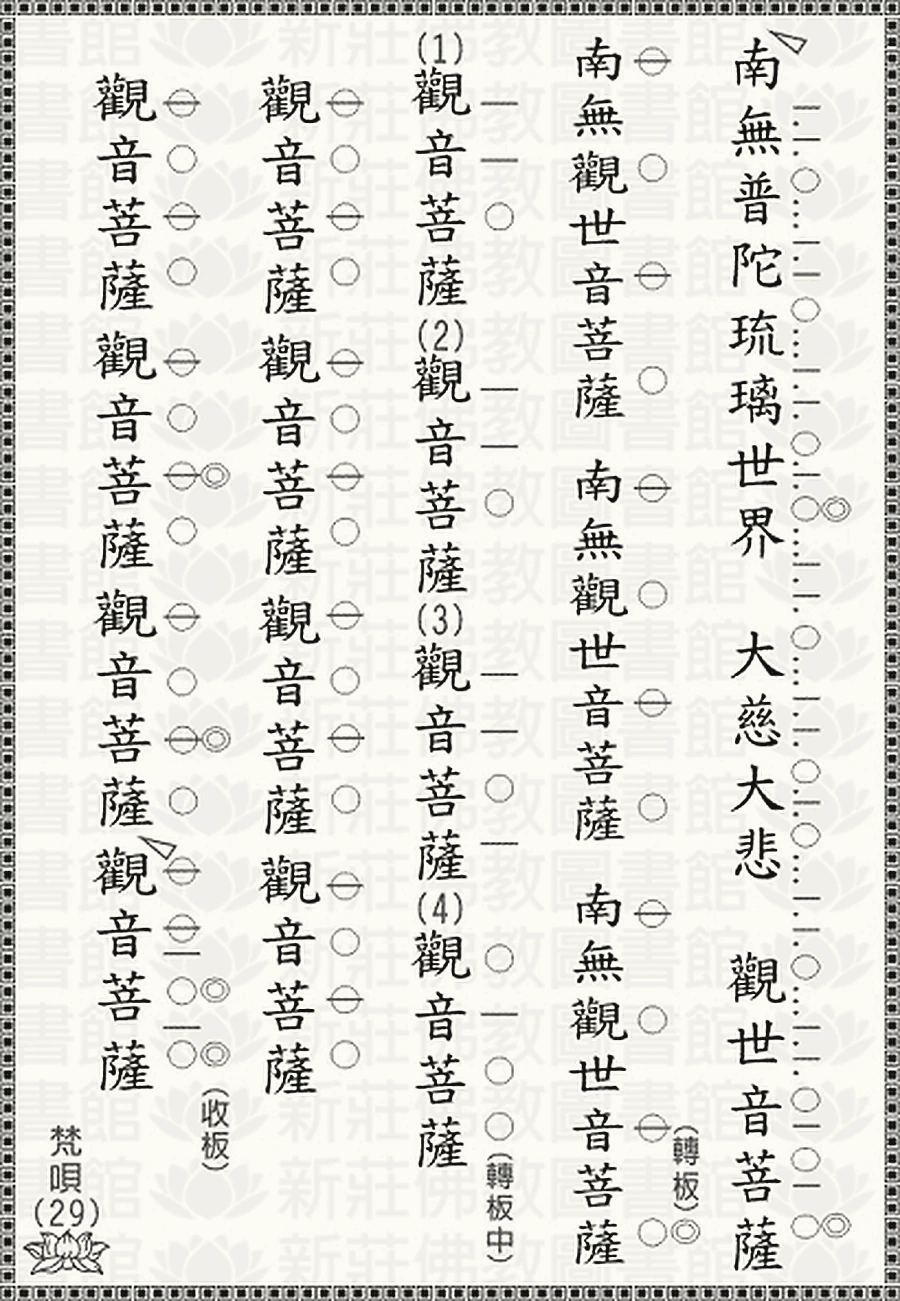 觀音菩薩偈（下）