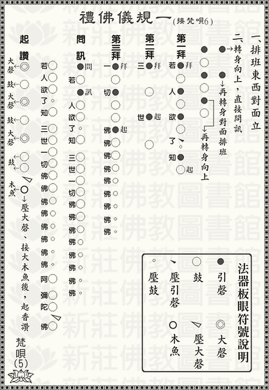 禮佛儀規一