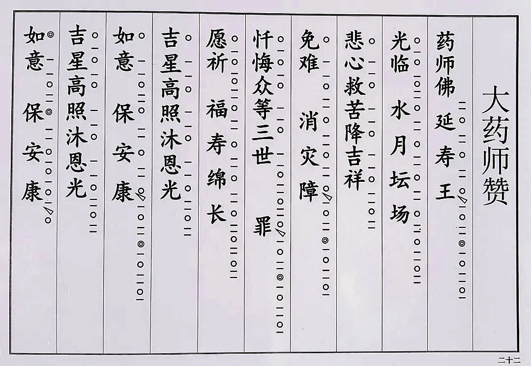 大藥師讚