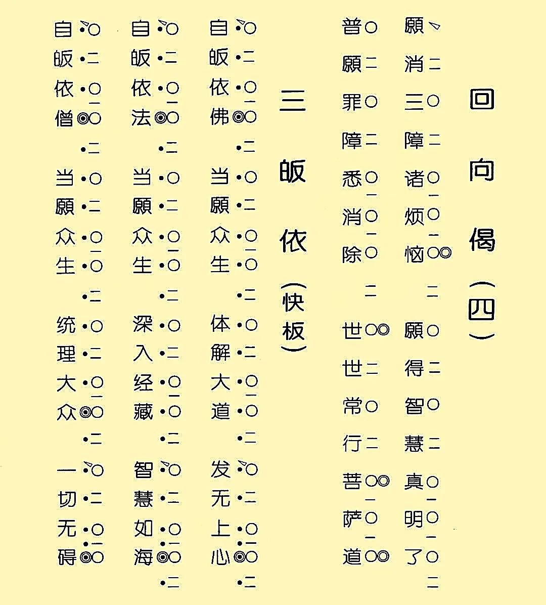 回向偈（四）