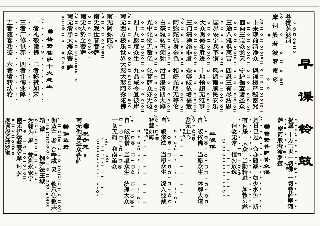 早課鈴鼓