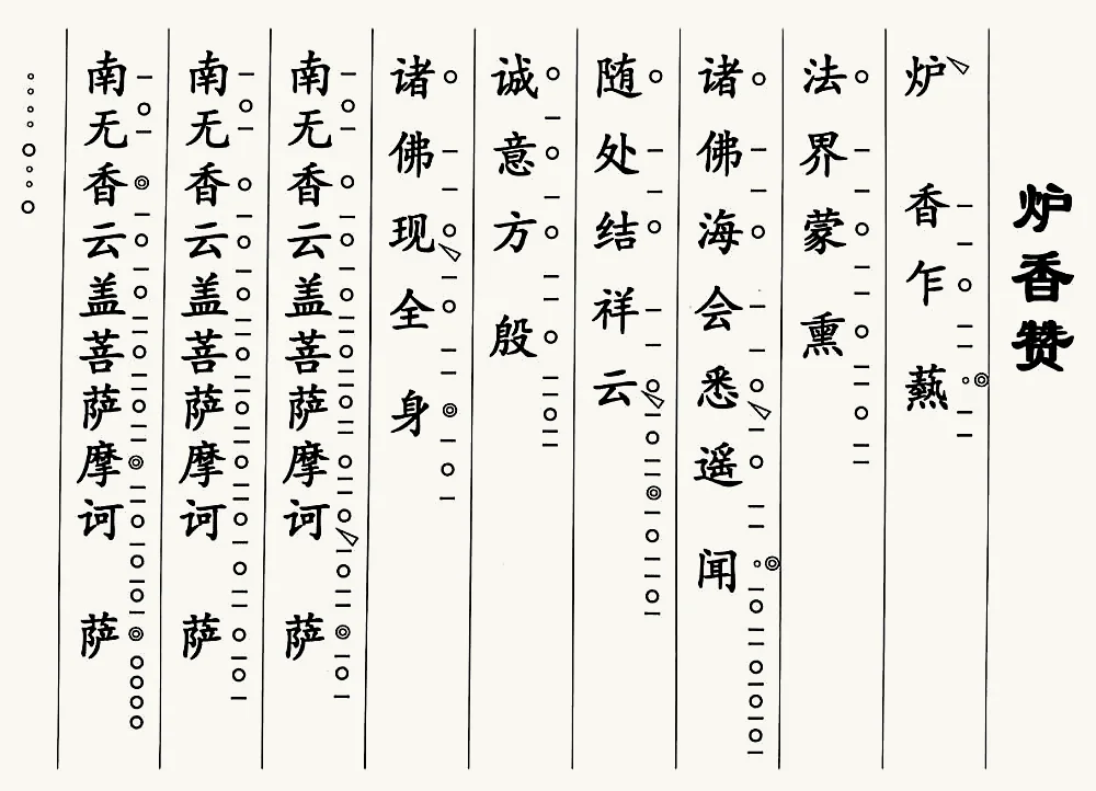 爐香讚