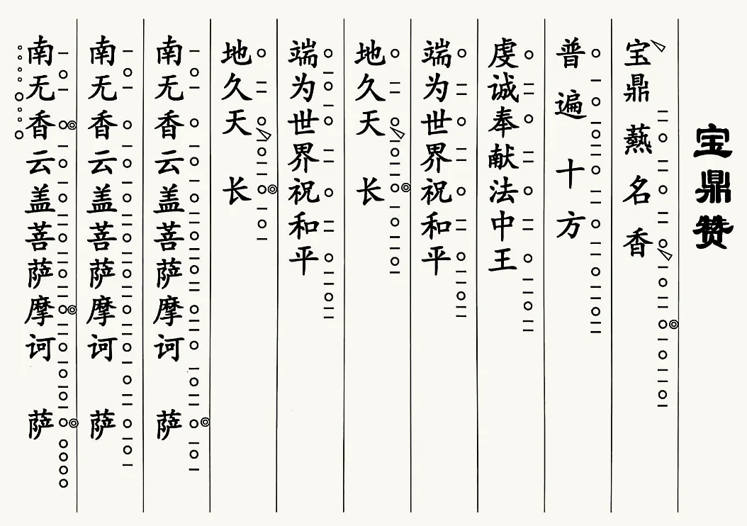 寶鼎讚
