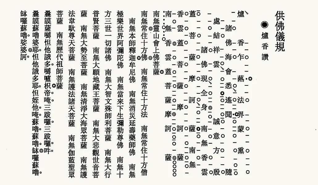 供佛儀規