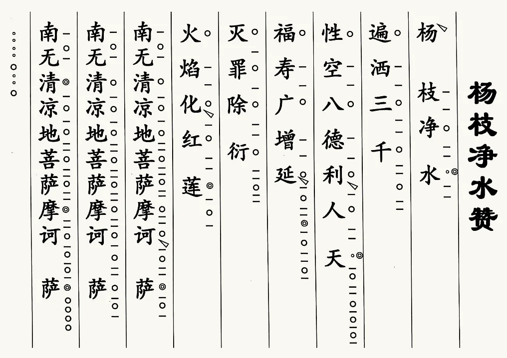 楊枝淨水讚