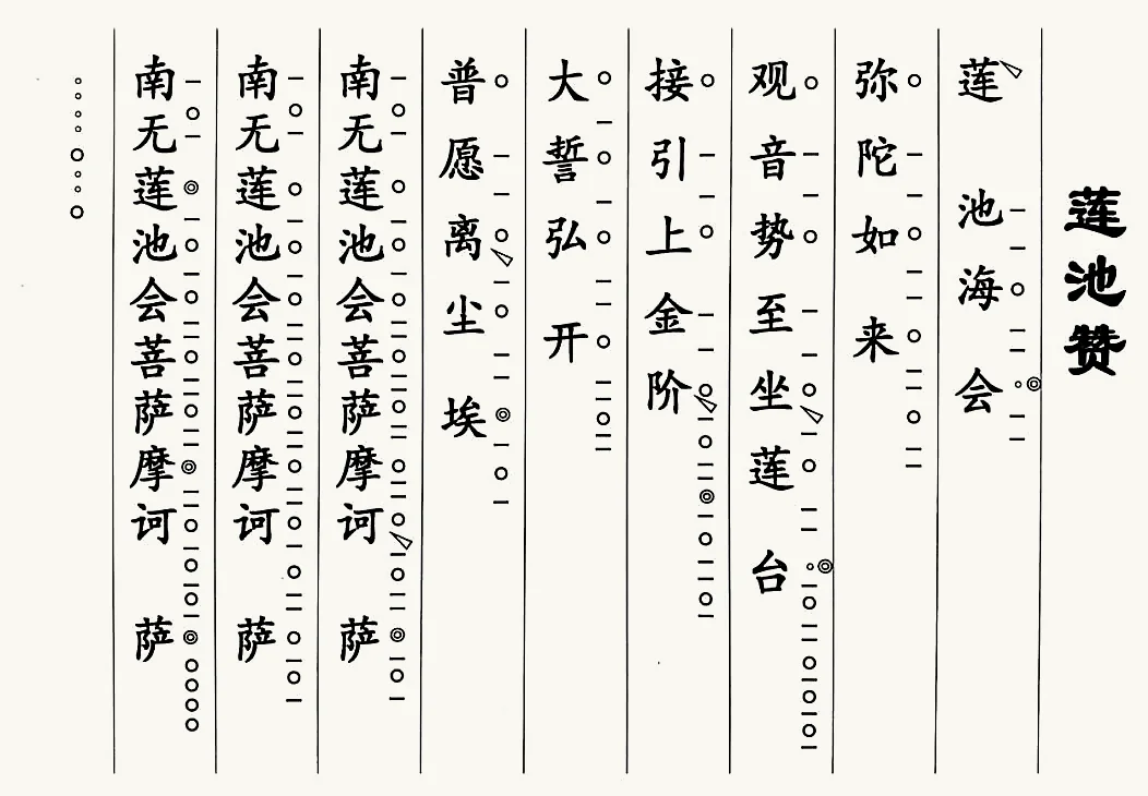 蓮池讚