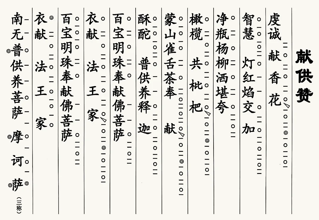 讚佛偈