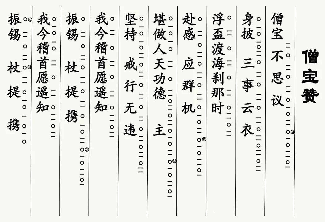 僧寶讚