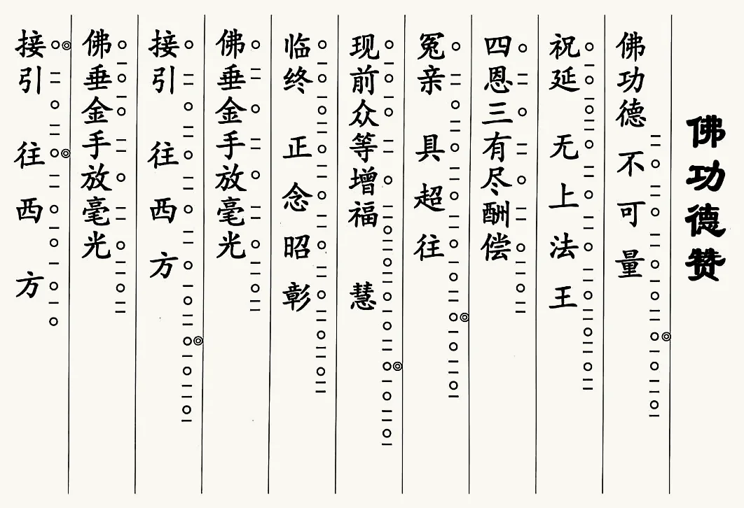 佛功德讚