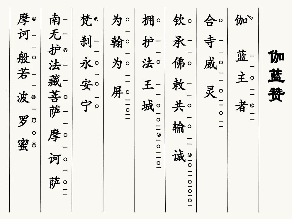 伽藍讚
