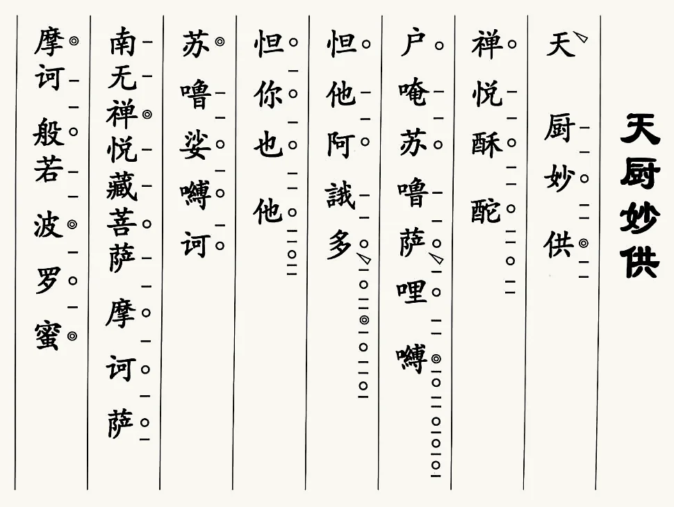 天廚妙供