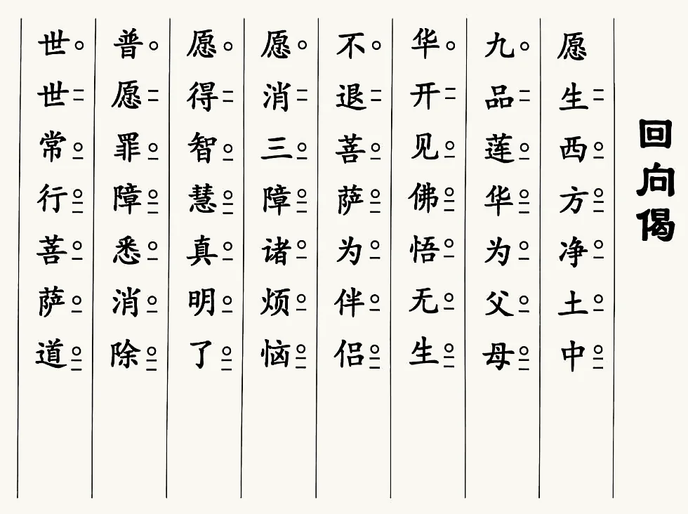 回向偈
