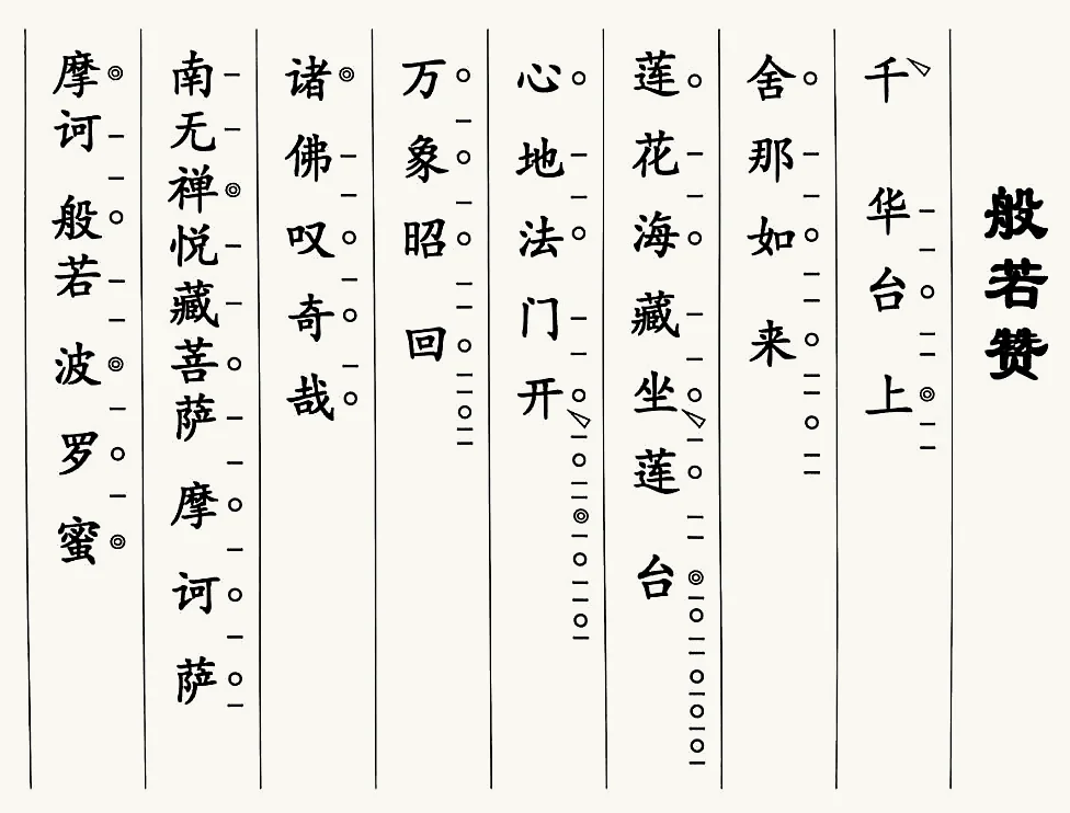 般若讚
