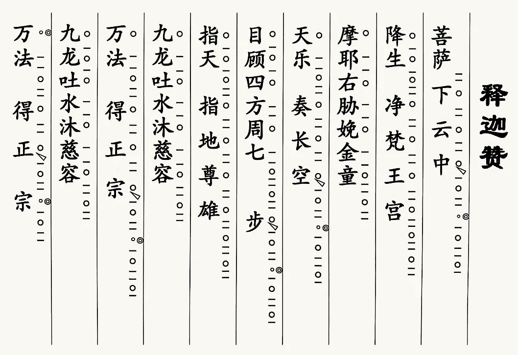 釋迦讚