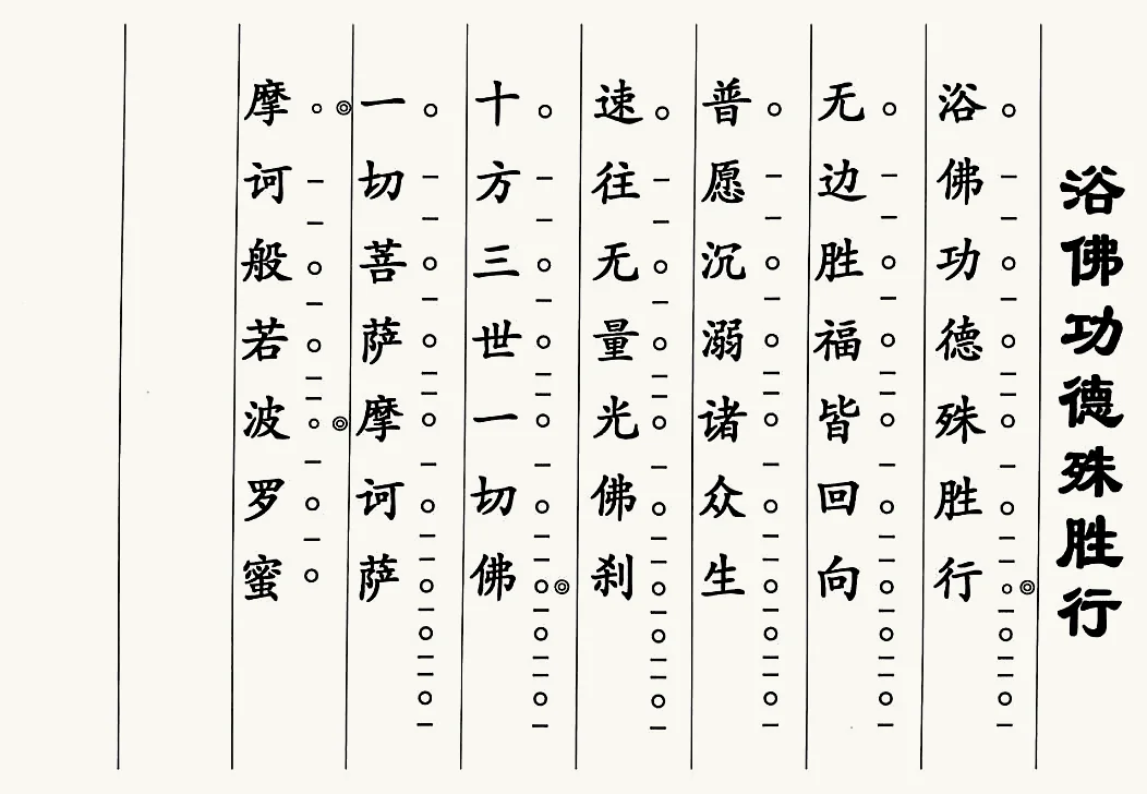 浴佛功德殊勝行