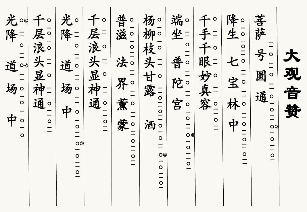 大觀音讚