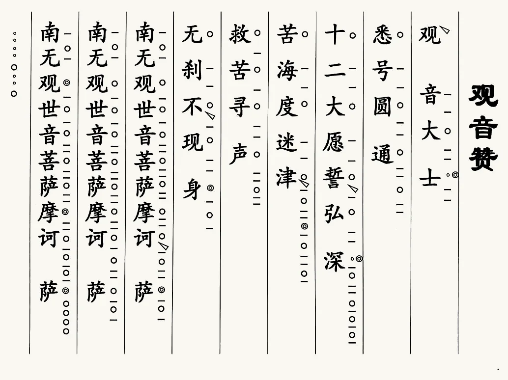 觀音讚（一）