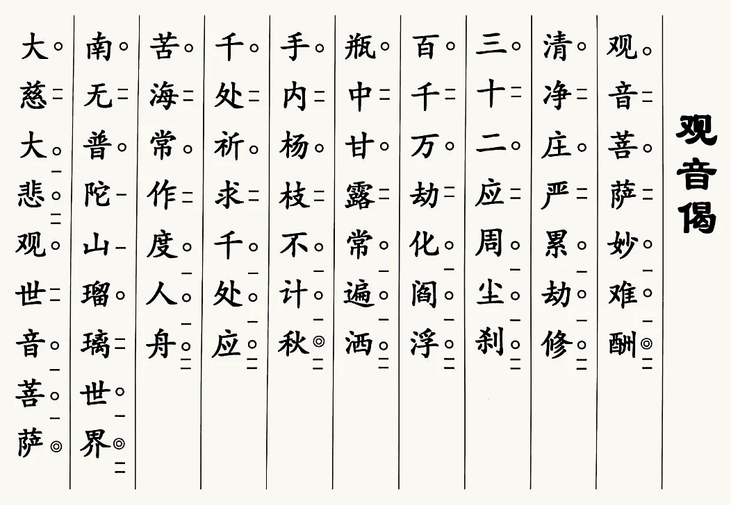 觀音讚（二）