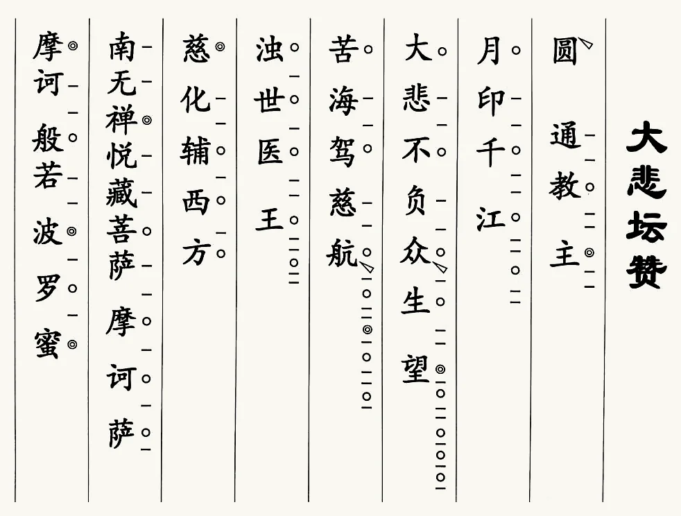 大悲咒讚