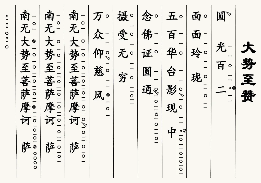 大勢至讚