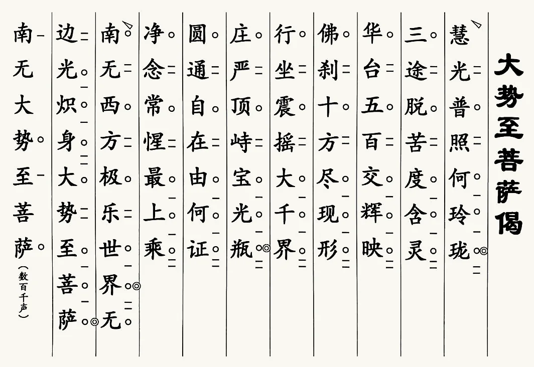 大勢至菩薩讚