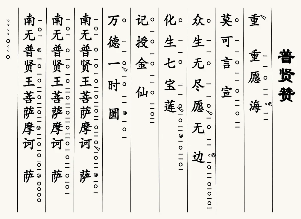 普賢讚（二）