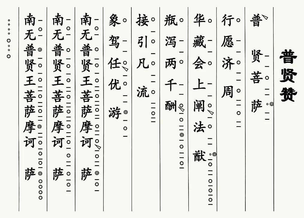 普賢讚（三）