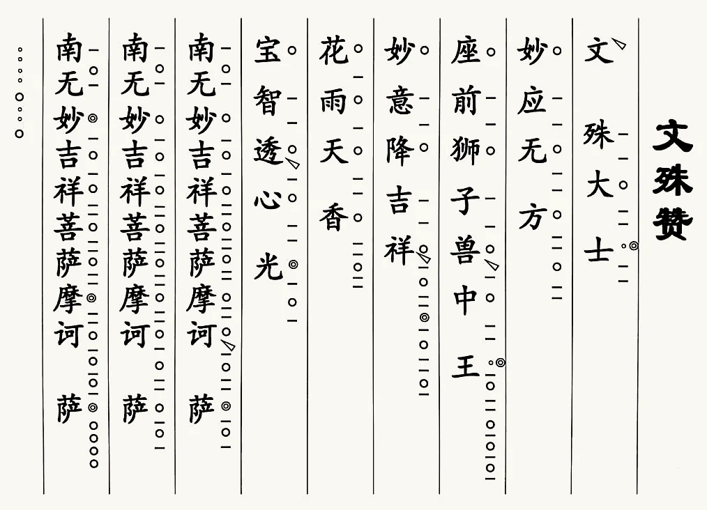 文殊讚（一）