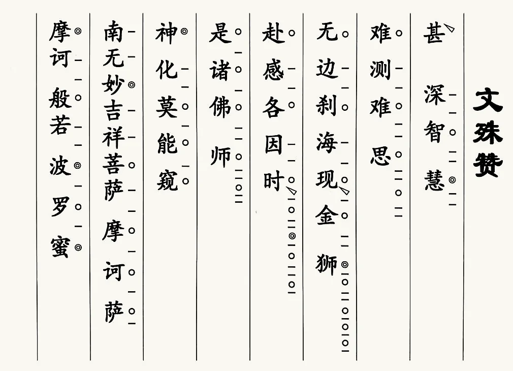 文殊讚（二）