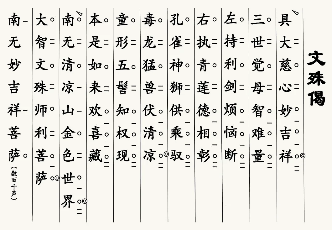 文殊偈