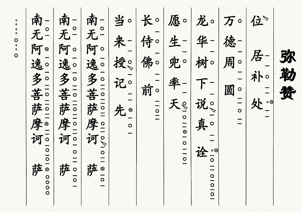 彌勒讚（一）
