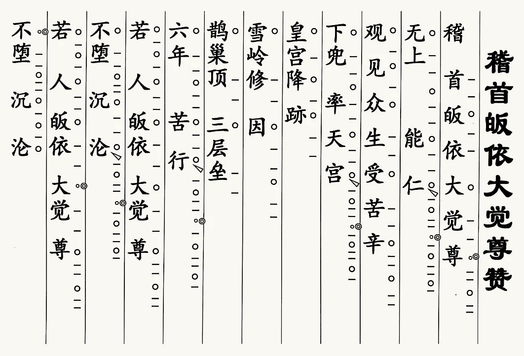 稽首皈依大覺尊讚