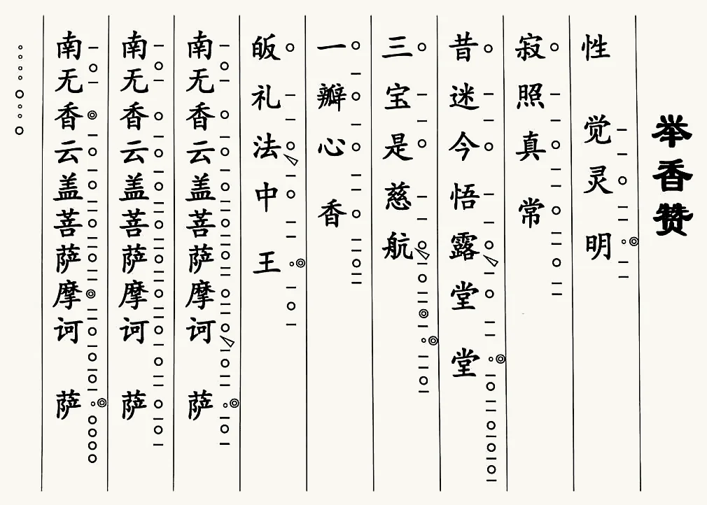 舉香讚