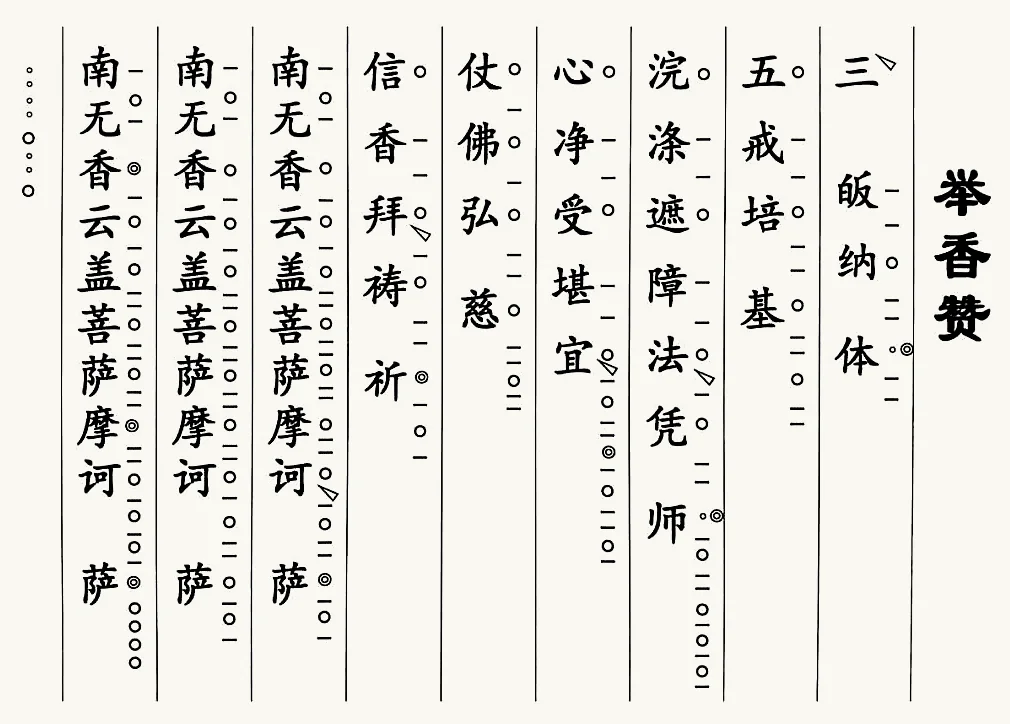 舉香讚（二）