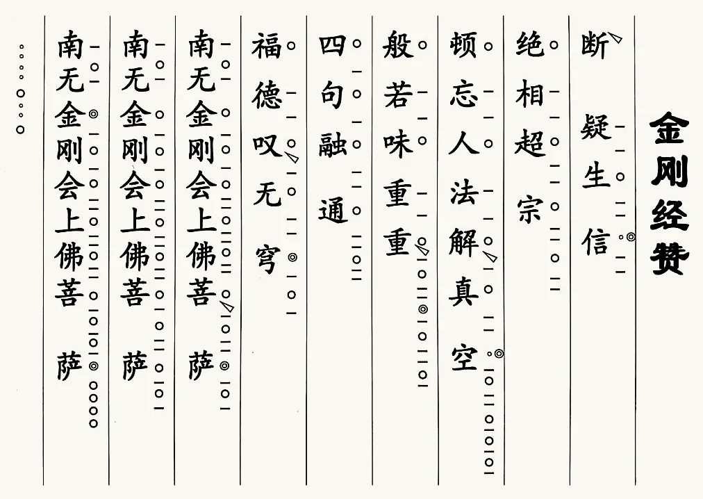 金剛經讚