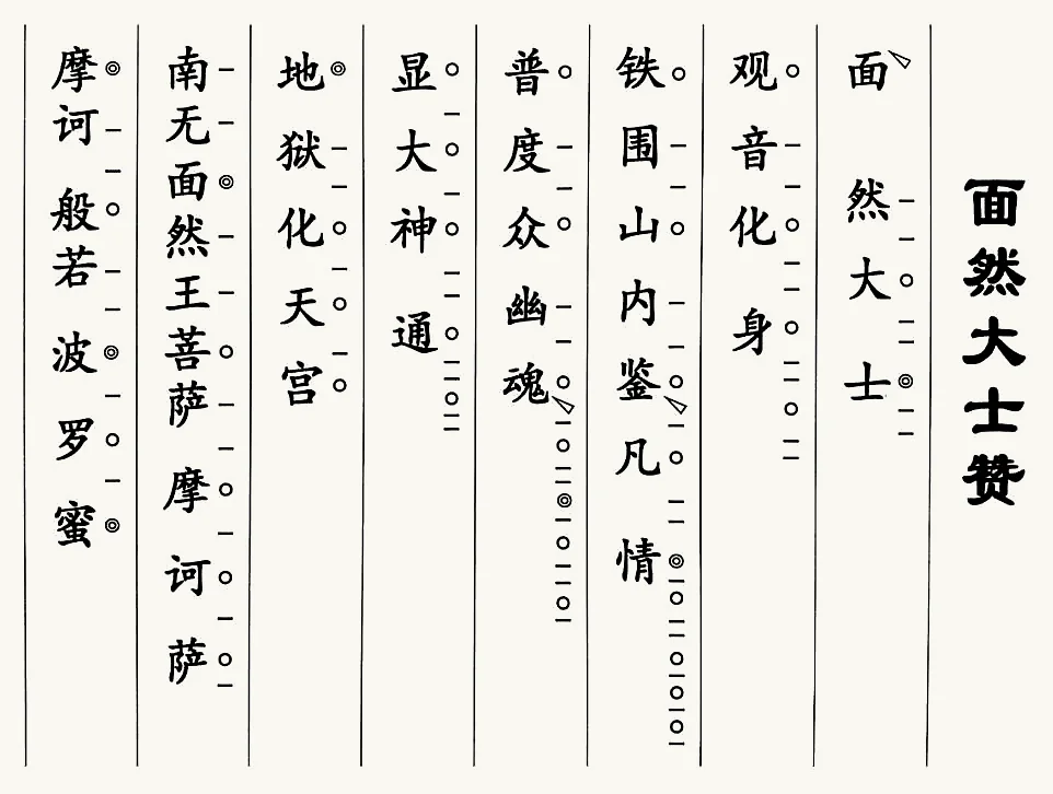 面然大士讚