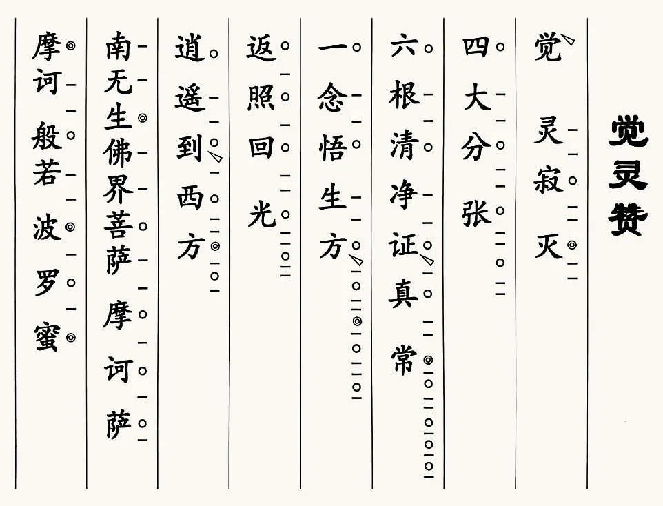 覺靈讚
