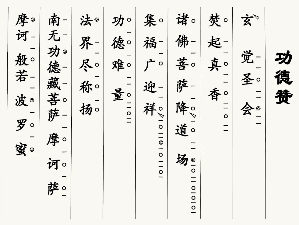 功德讚