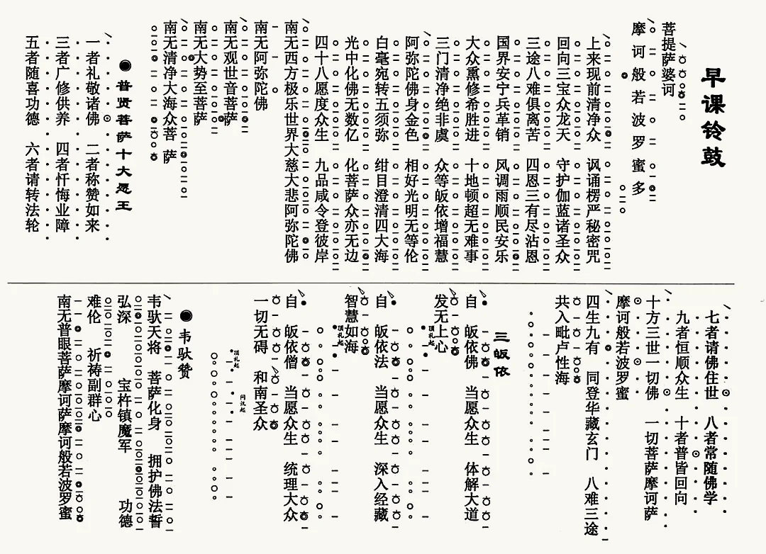 早課鈴鼓